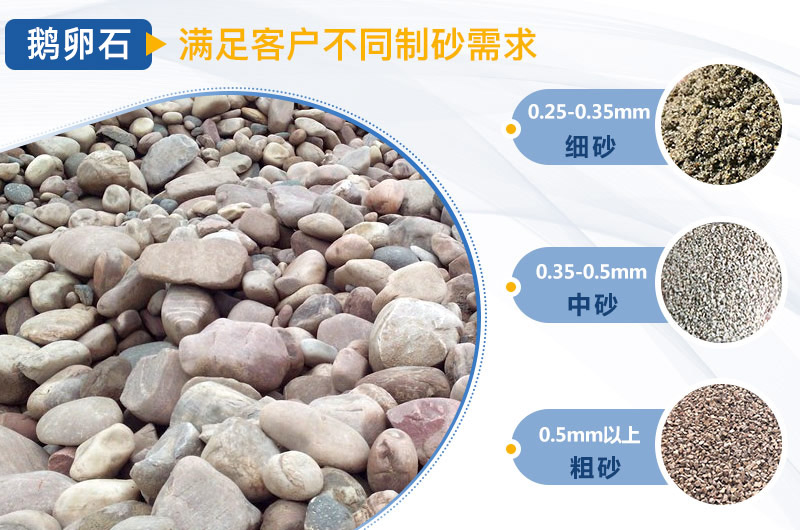 移動制砂機(jī)